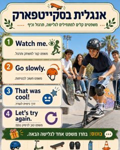 50 משפטים באנגלית שכל מתחיל צריך להכיר