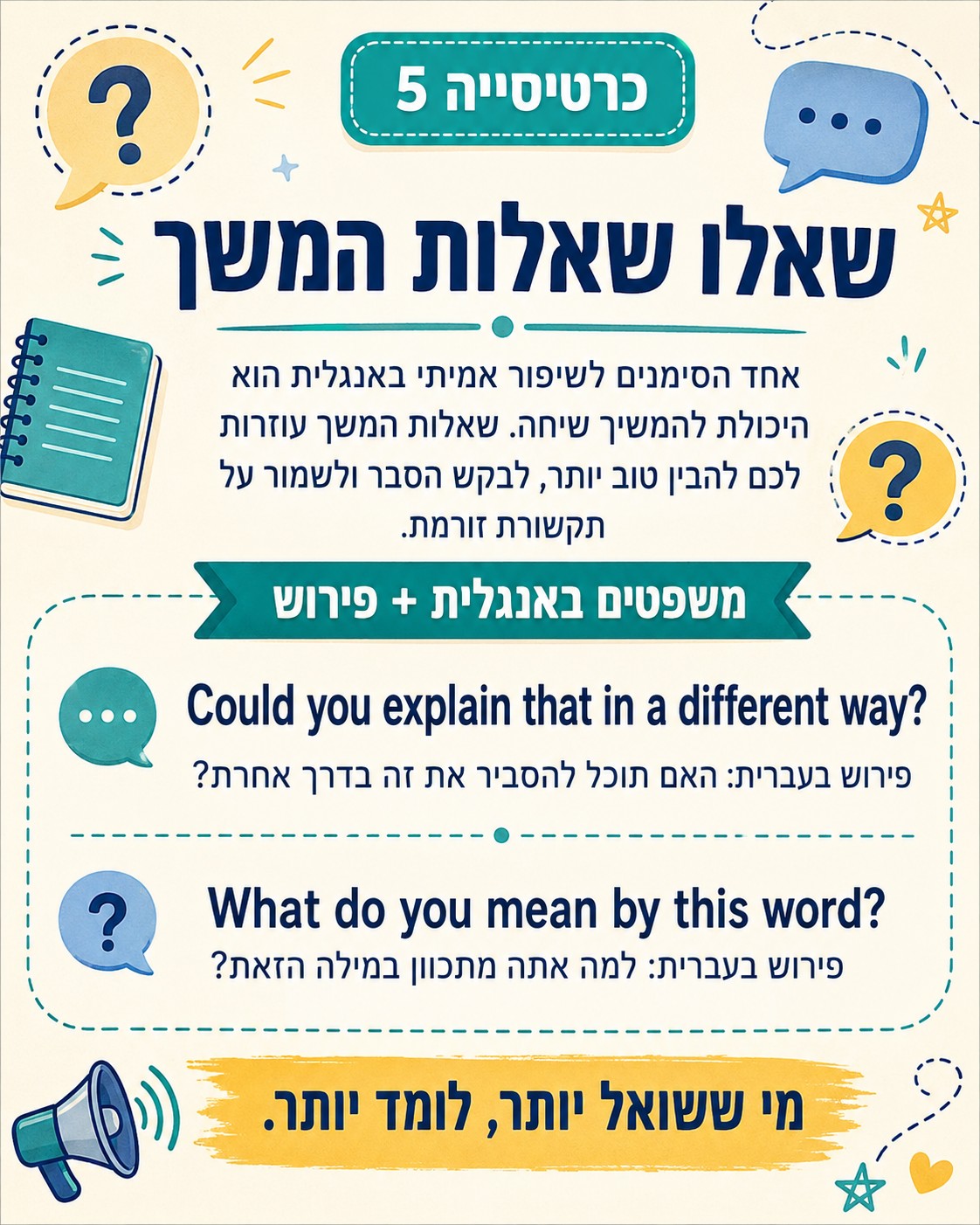  איך לדעת מה הרמה שלי באנגלית