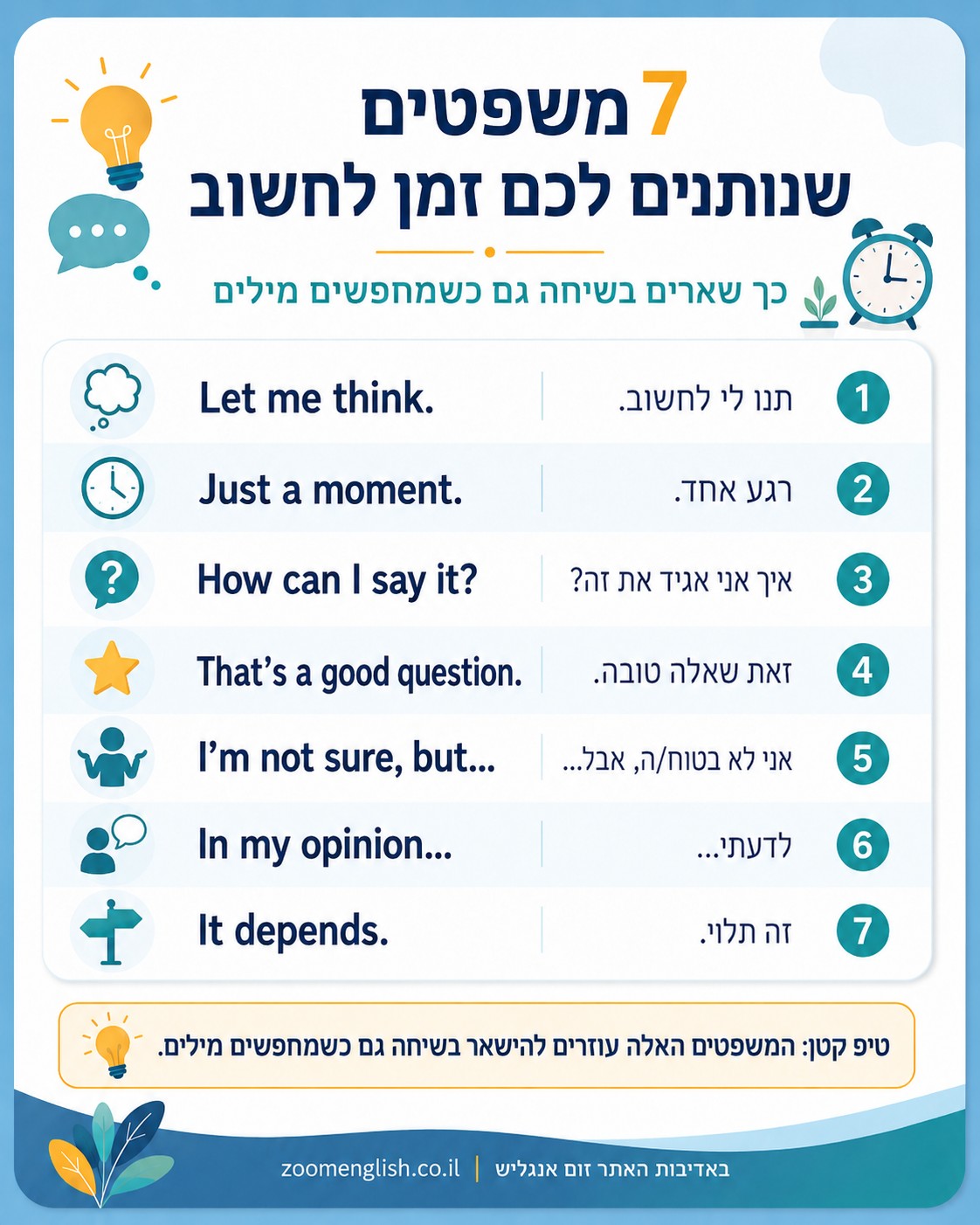 איך להתחיל ללמוד אנגלית