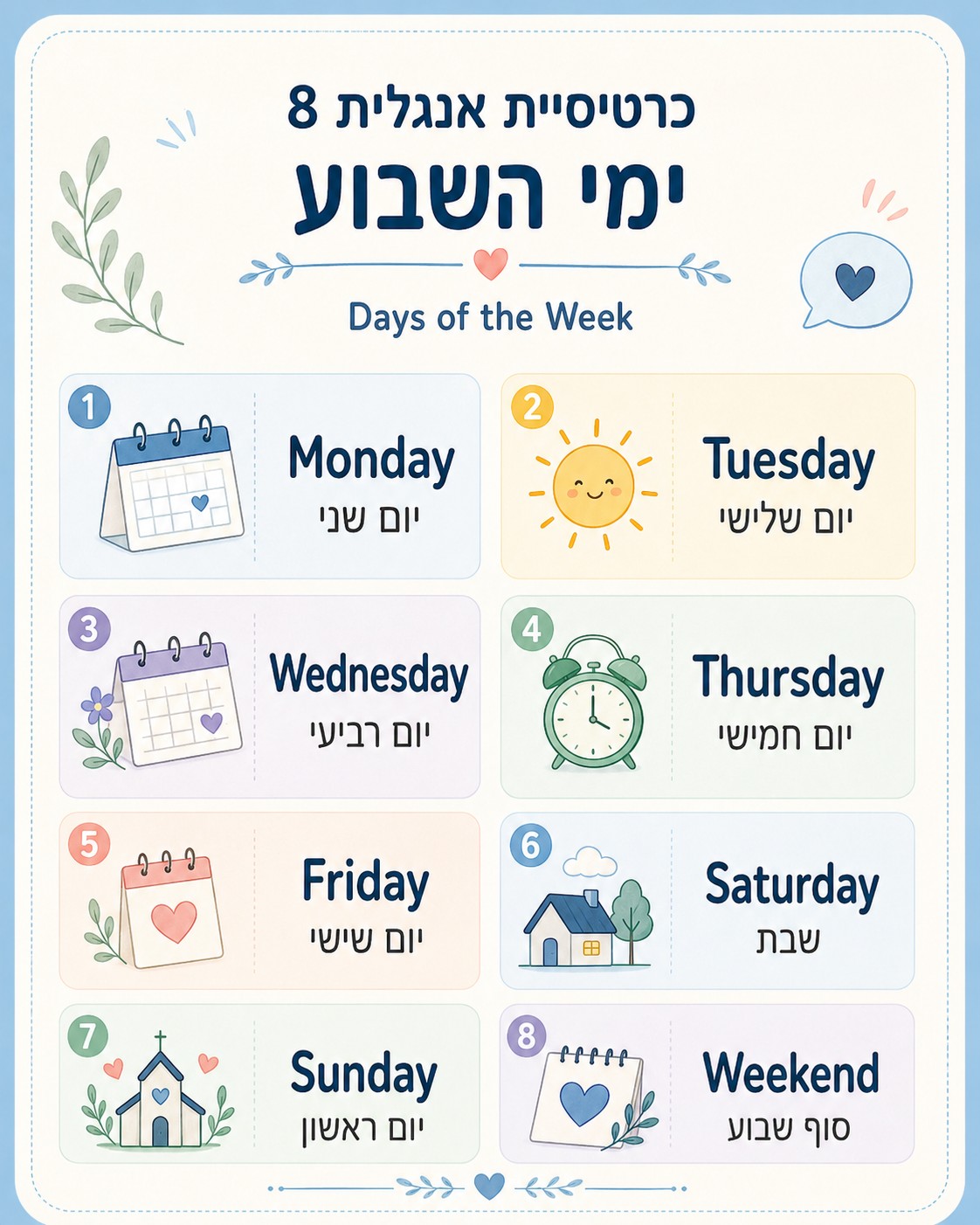 איך להתחיל ללמוד אנגלית מרמה נמוכה