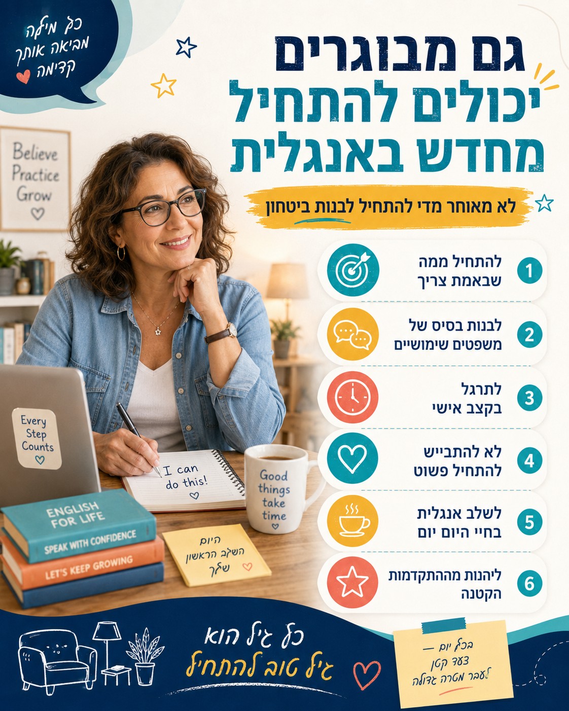  איך לתרגל אנגלית בזום אחד על אחד