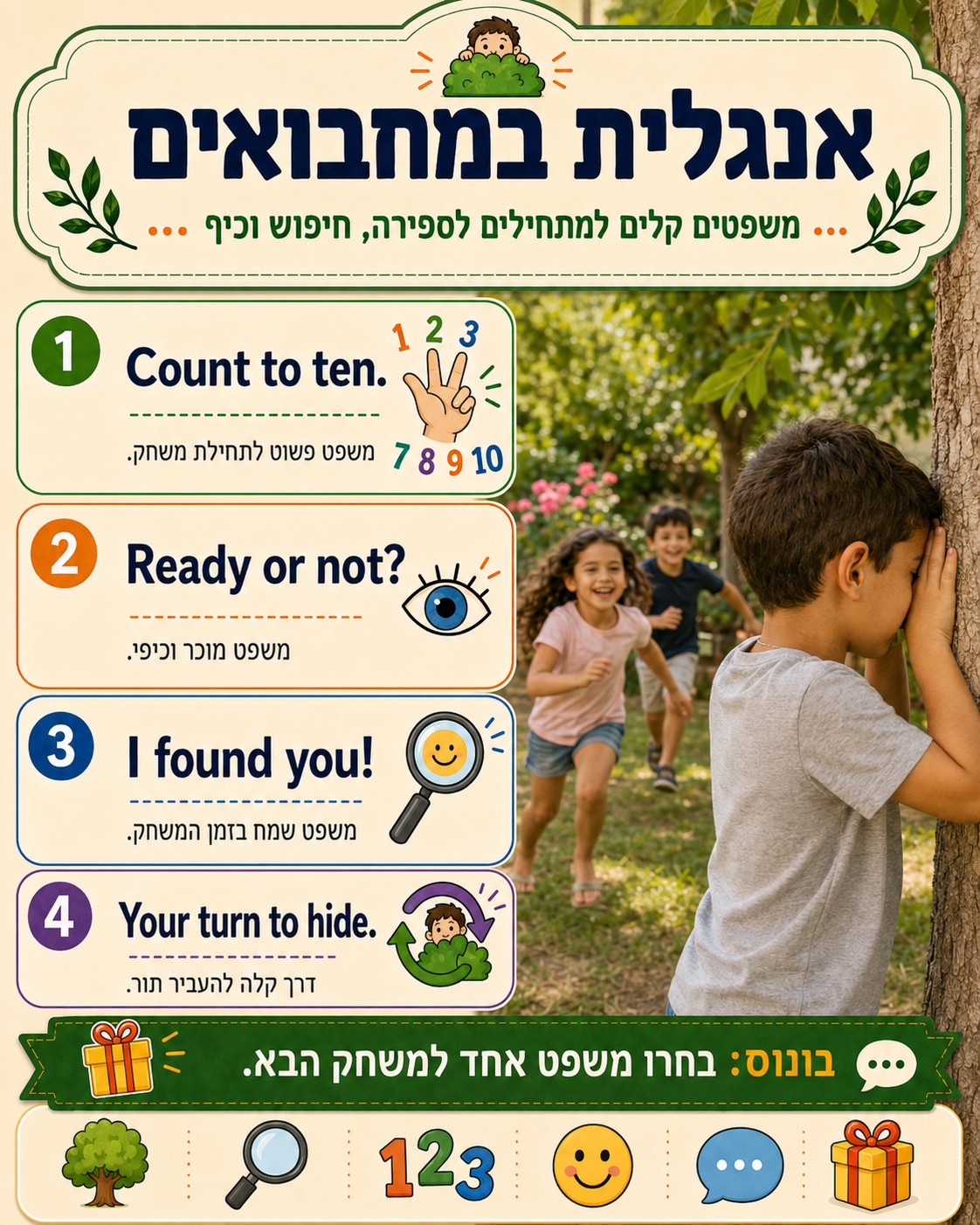 איך מתחילים לחשוב באנגלית גם ברמה נמוכה