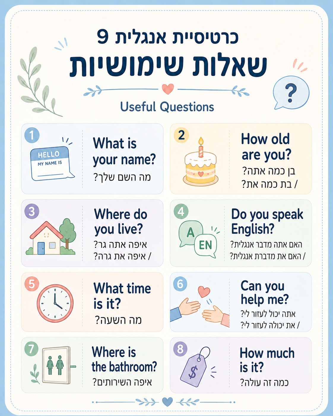 איך נראה שיעור אנגלית אונליין טוב לילדים