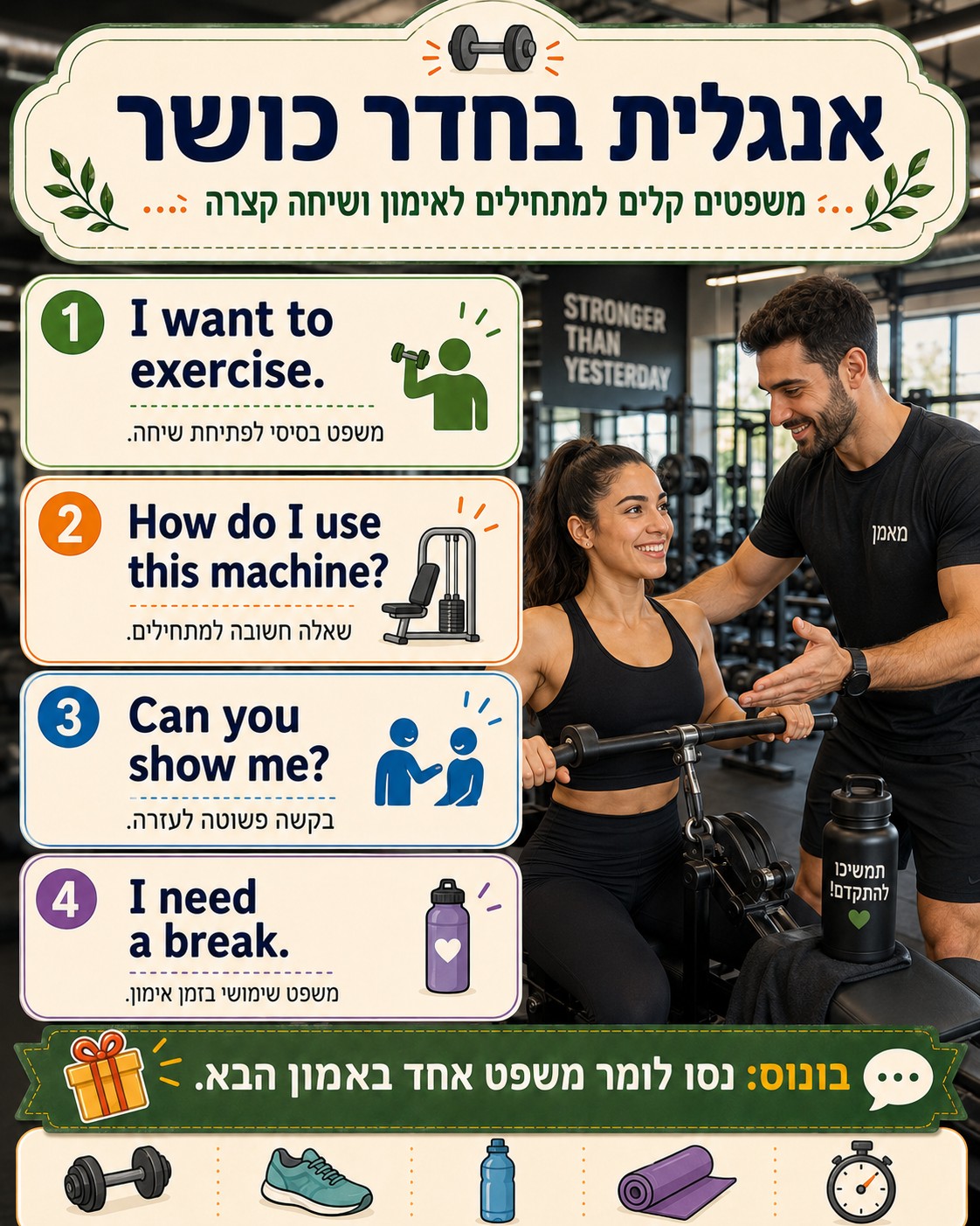 איך שיעור אנגלית אחד על אחד יכול להוריד לחץ משיחות טלפון