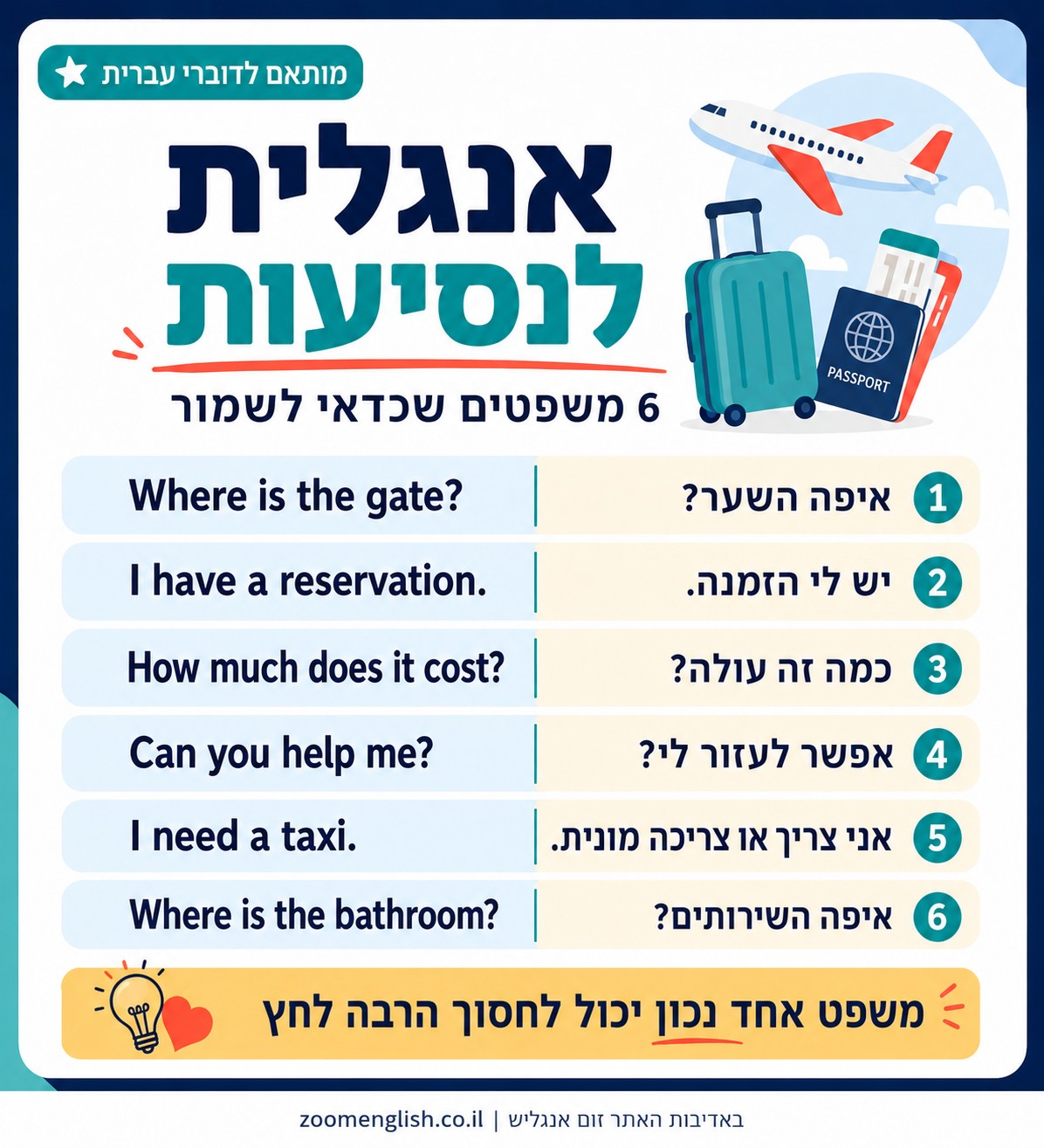 אנגלית בחול, ללמוד אנגלית לחול