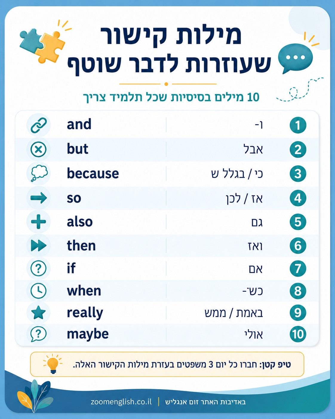  אנגלית לחטיבת ביניים