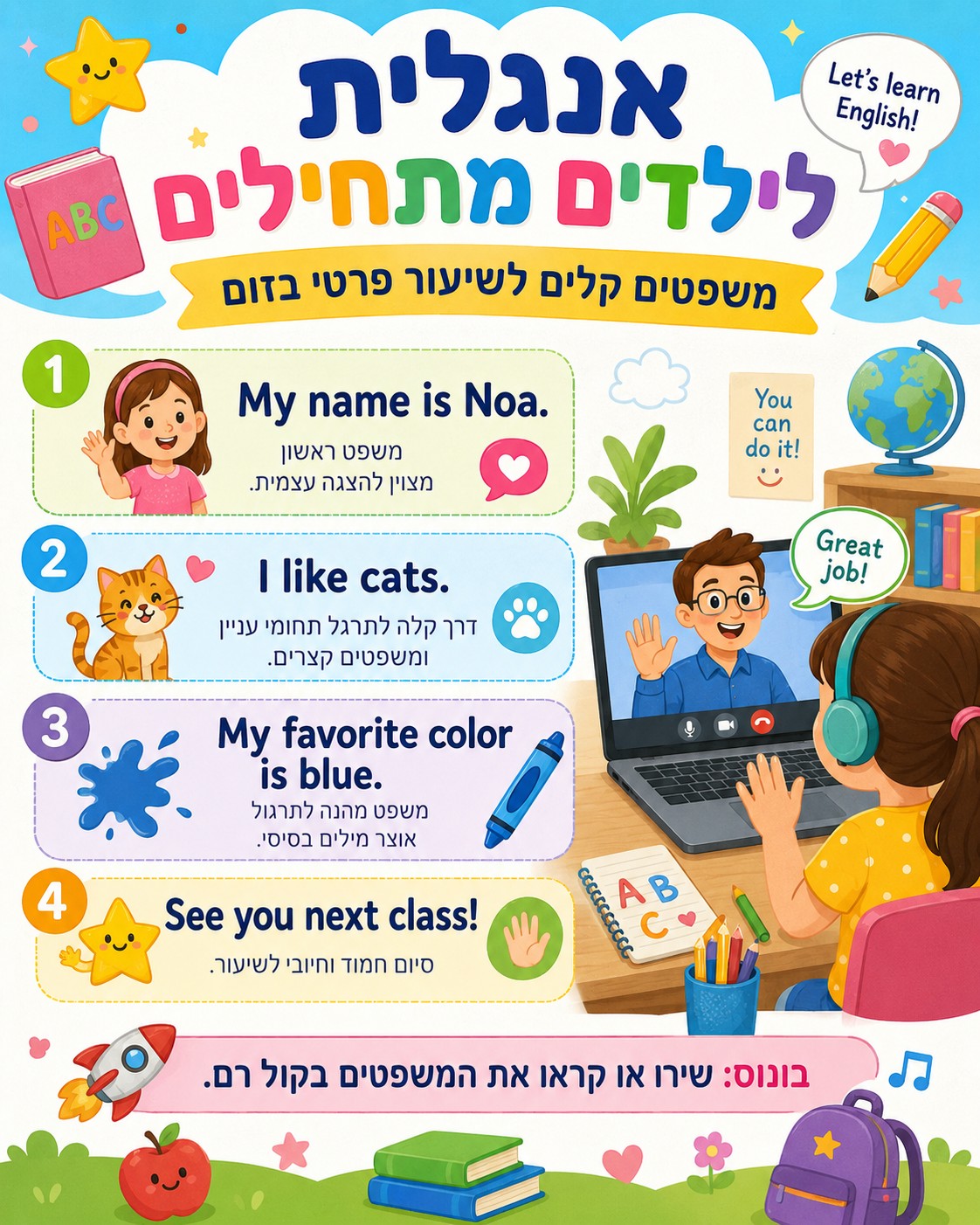 אנגלית לילדים בבית ספר יסודי