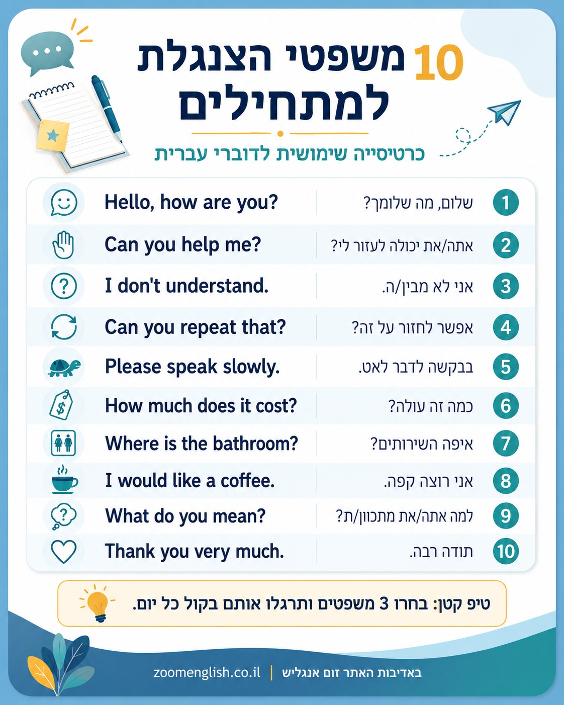  אנגלית לנוער