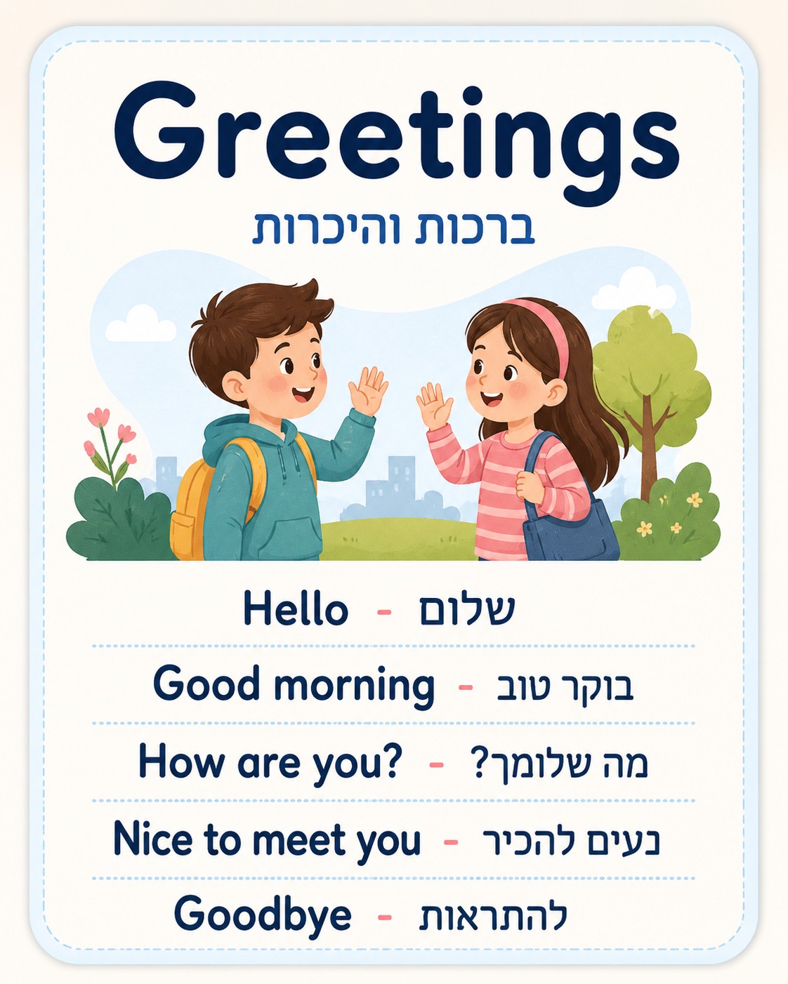 ביטחון באנגלית לא נבנה ביום אחד. הוא נבנה דרך חוויות חוזרות שבהן הילד מגלה שהוא מצליח יותר ממה שחשב