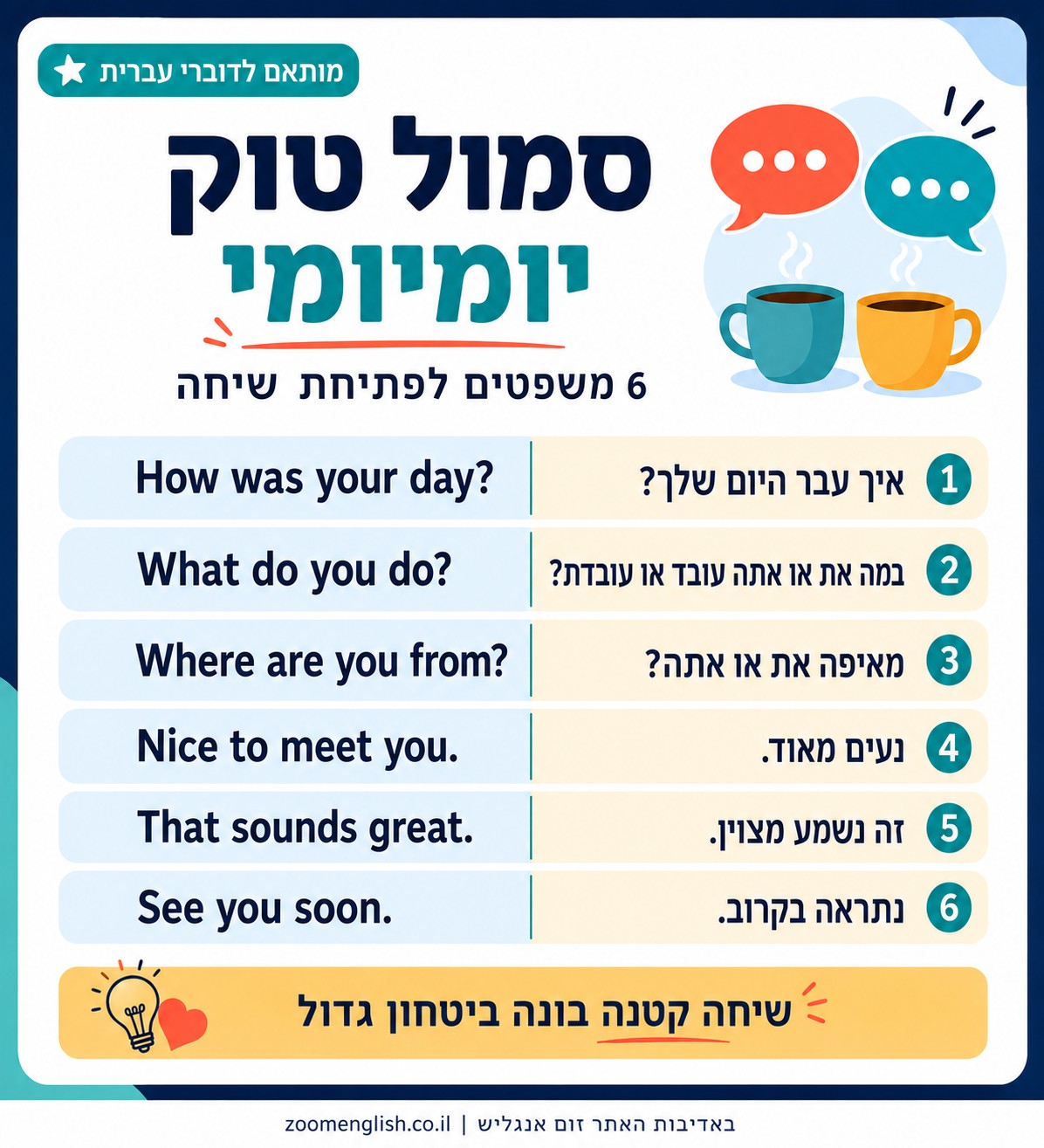 היתרון הגדול של שיעור אנגלית אחד על אחד הוא שהשיעור אינו צריך להתאים לקבוצה שלמה