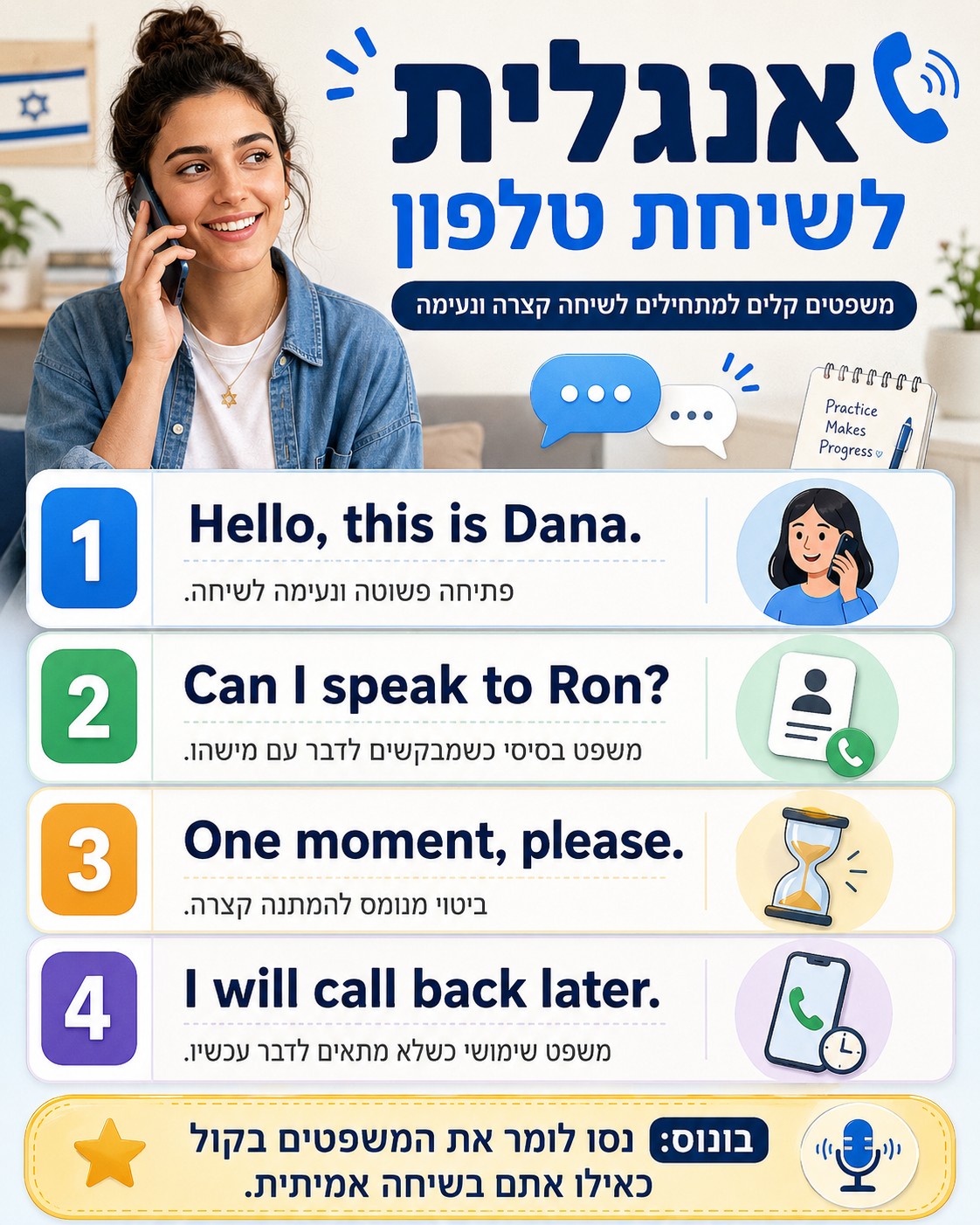  הכנה לטיסה באנגלית