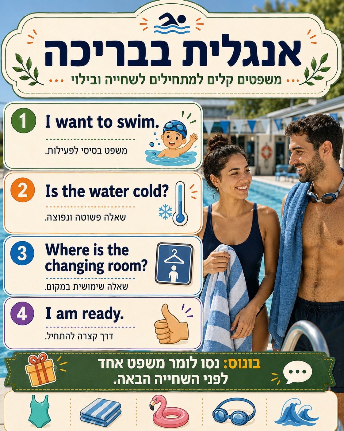 הפחד לדבר אנגלית מתחיל בדרך כלל הרבה לפני המשפט הראשון