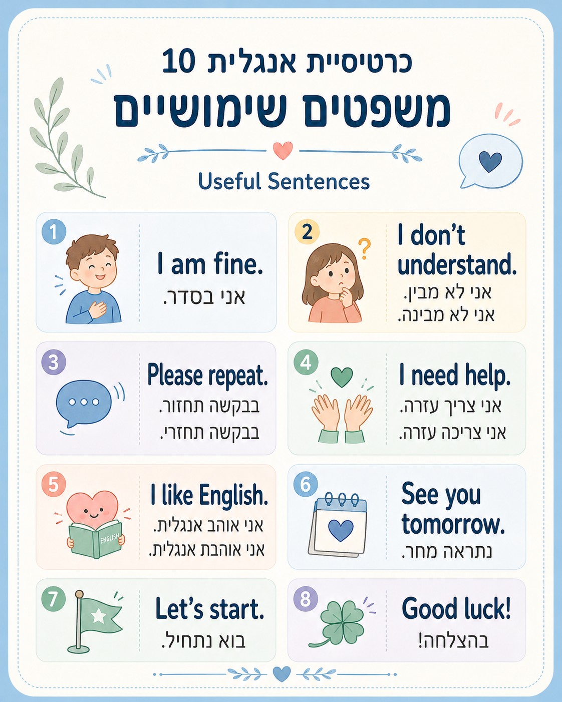 חיזוק דיבור באנגלית לילדים