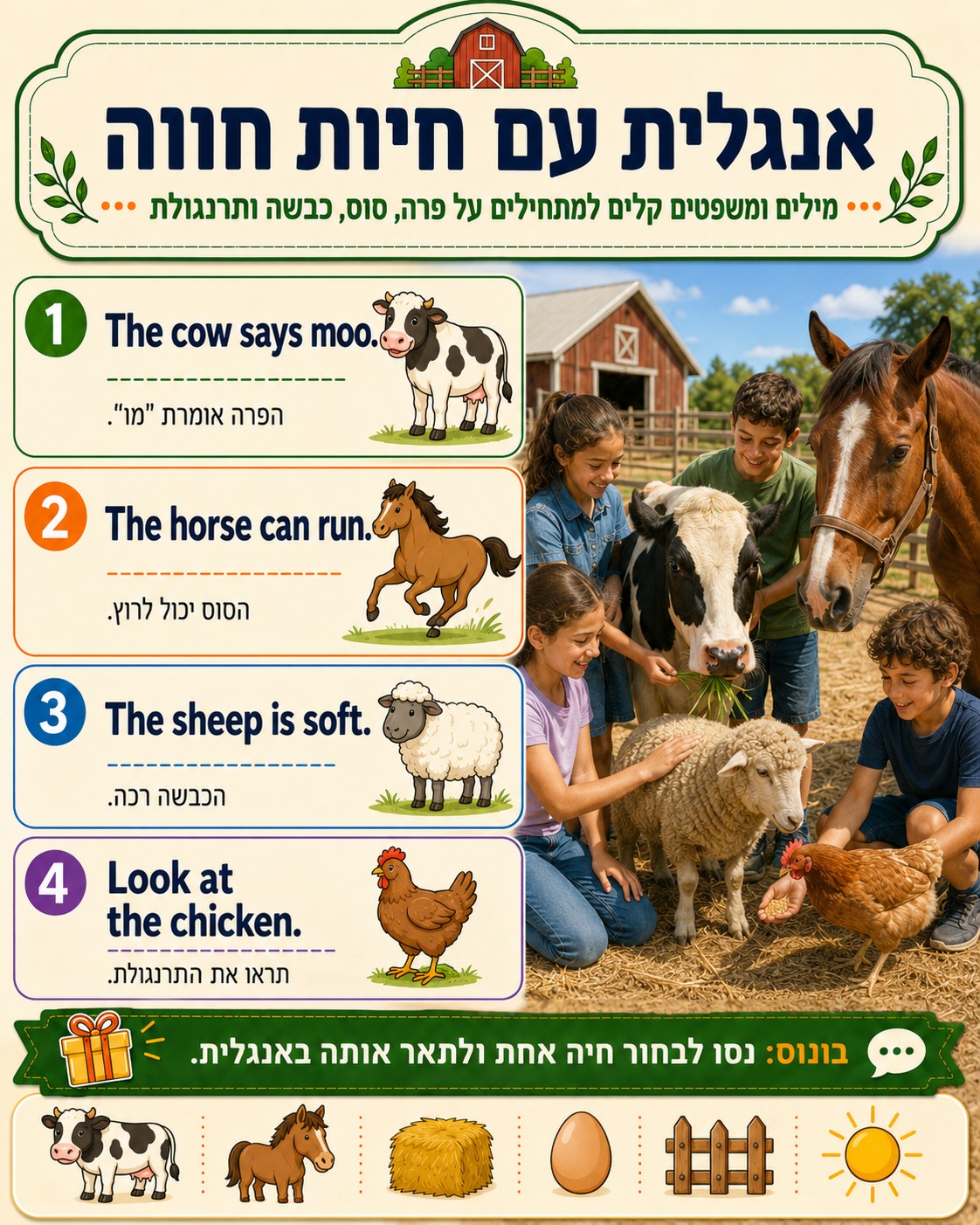 טעויות הן חלק טבעי מלמידת שפה, אבל עבור מי שנפגע בעבר מביקורת או צחוק, טעות מרגישה כמו סכנה