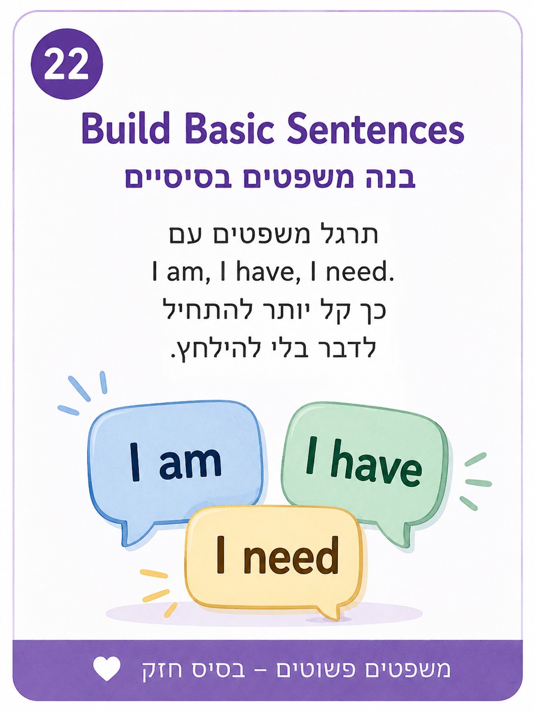 טעויות נפוצות של לומדים מתחילים באנגלית