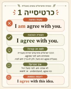 טעויות שישראלים עושים באנגלית