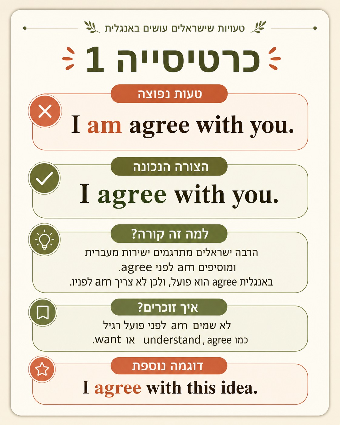 טעויות שישראלים עושים באנגלית