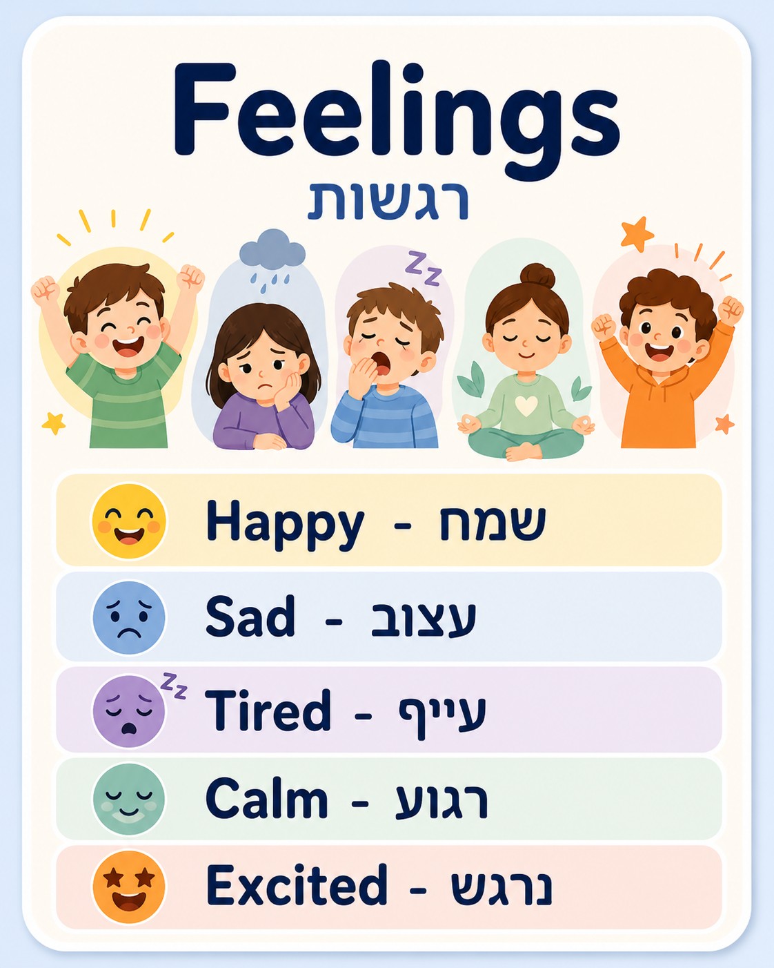 ידיעת אנגלית ברמה גבוהה חשובה, אבל היא אינה מספיקה. מורה צריך לדעת לפרק נושא מורכב להסבר פשוט