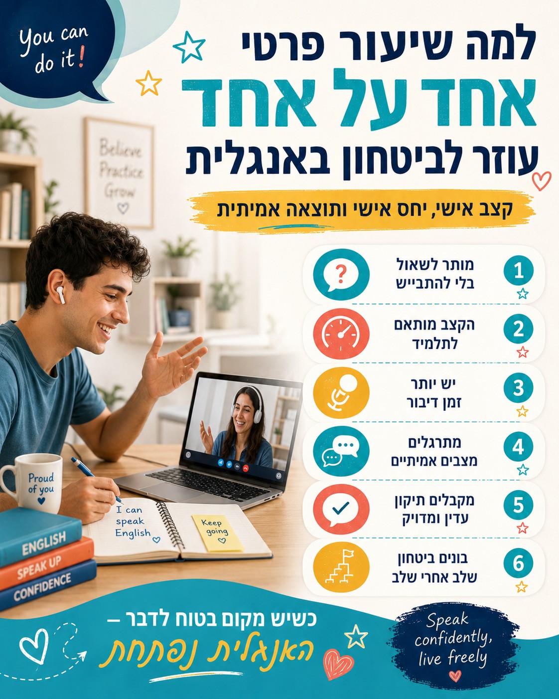 ילד שלא מדבר אנגלית לא בהכרח לא יודע אנגלית