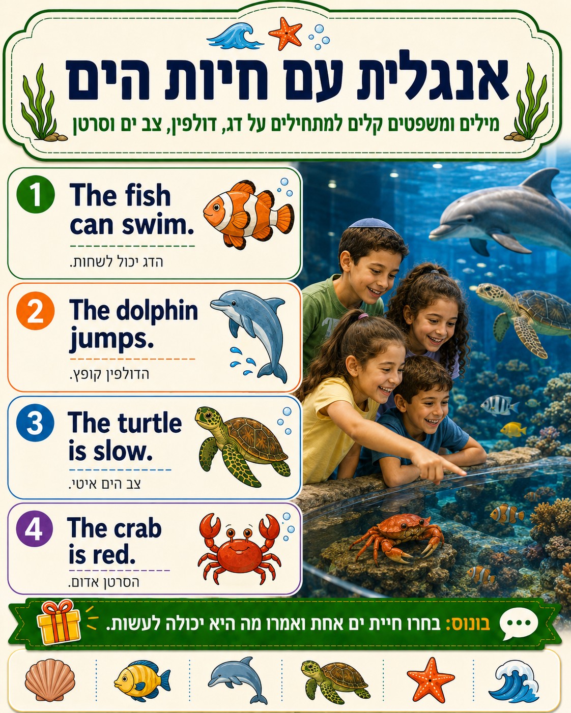 כדי לדבר אנגלית טוב יותר, חייבים לעבור דרך משפטים לא מושלמים