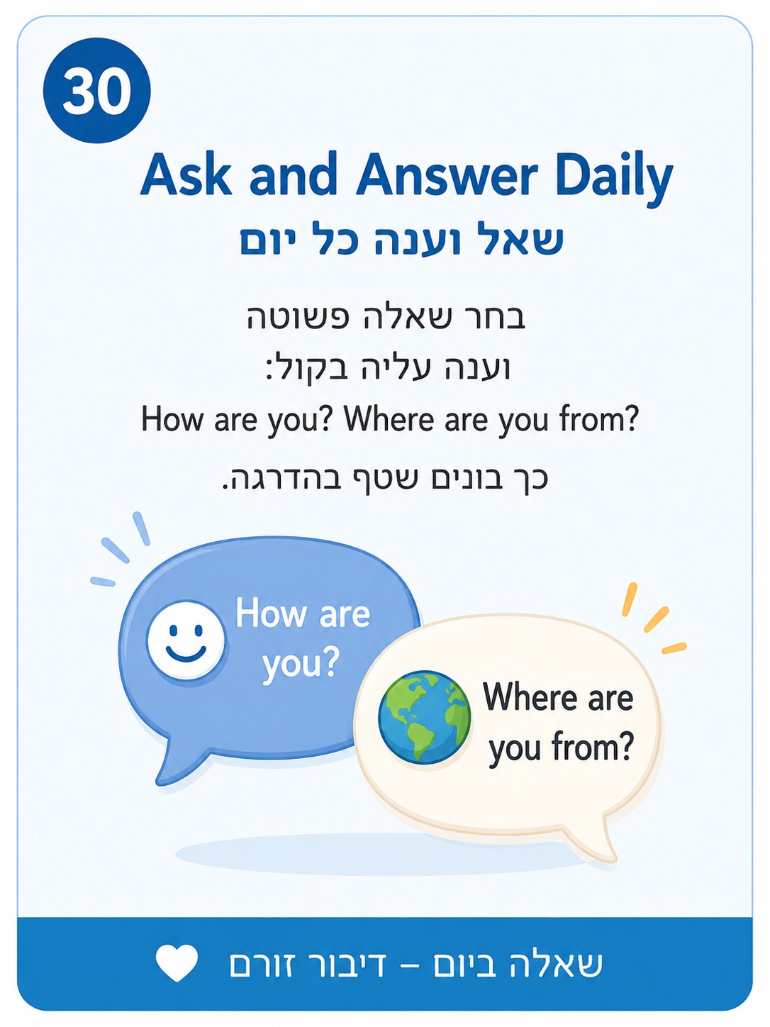 לימוד אנגלית בזום