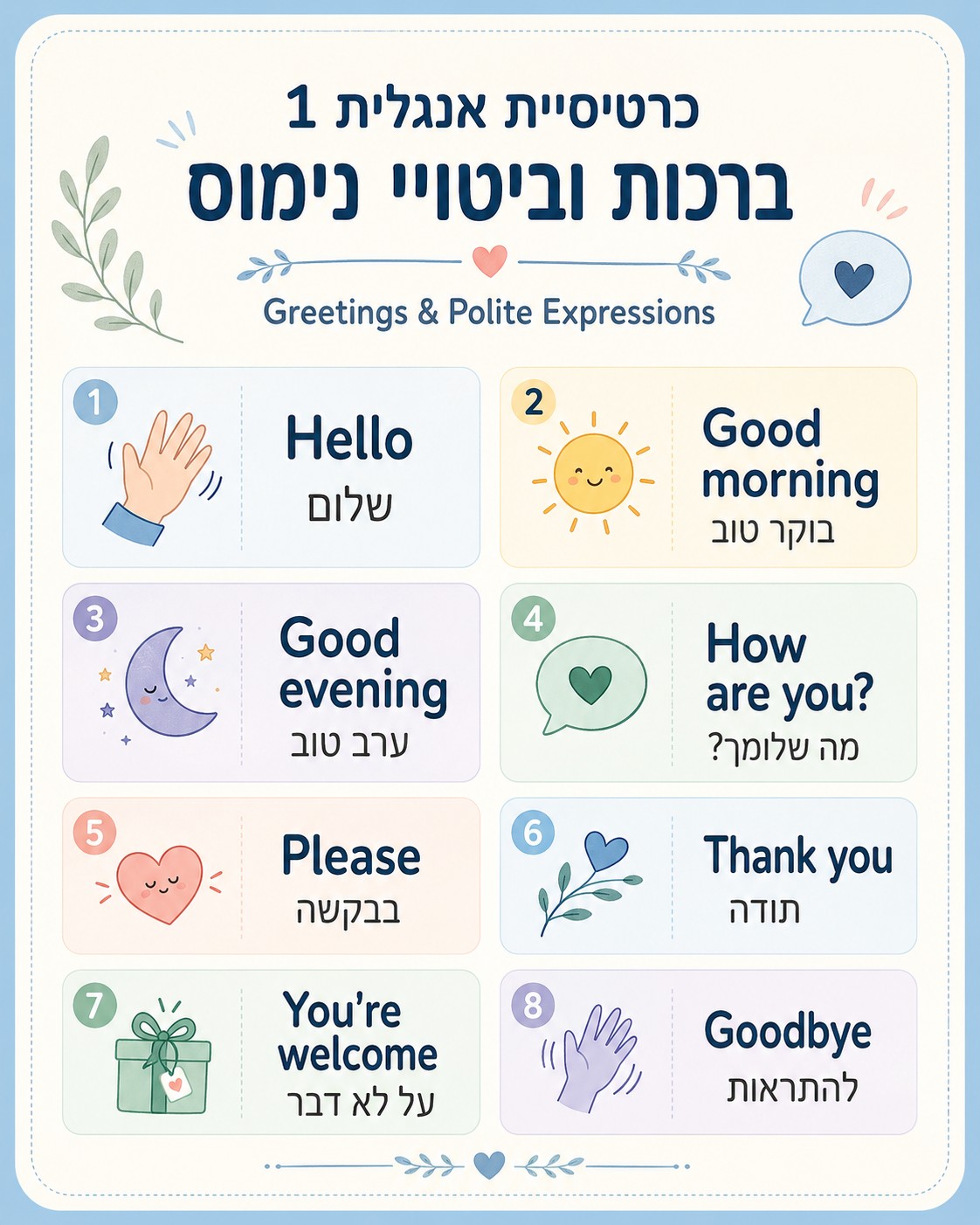 לימוד אנגלית למבוגרים מתחילים מאיפה מתחילים באמת