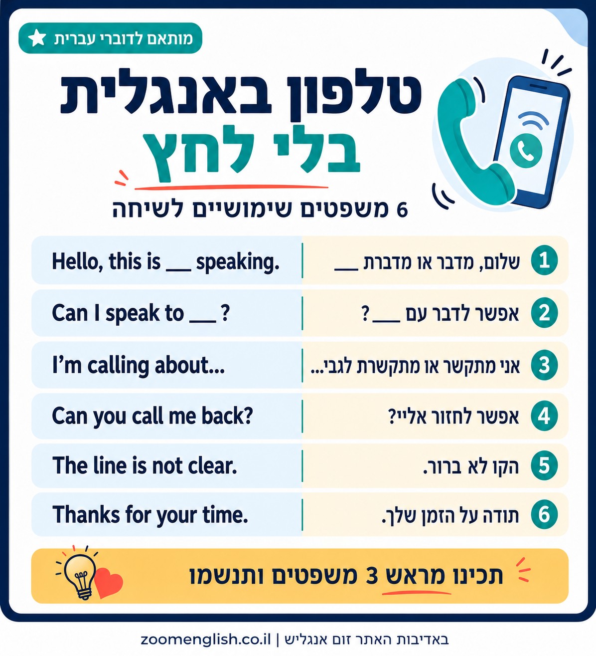 לימוד אנגלית למתחילים באינטרנט