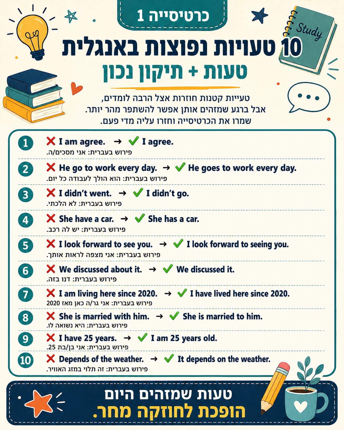 לימודי אנגלית בכיתה ט לקראת התיכון