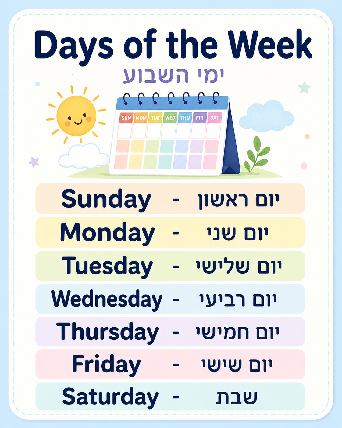 ללמוד בקצב אישי אנגלית לא לאט מדי, לא מהר מדי, אלא נכון לתלמיד