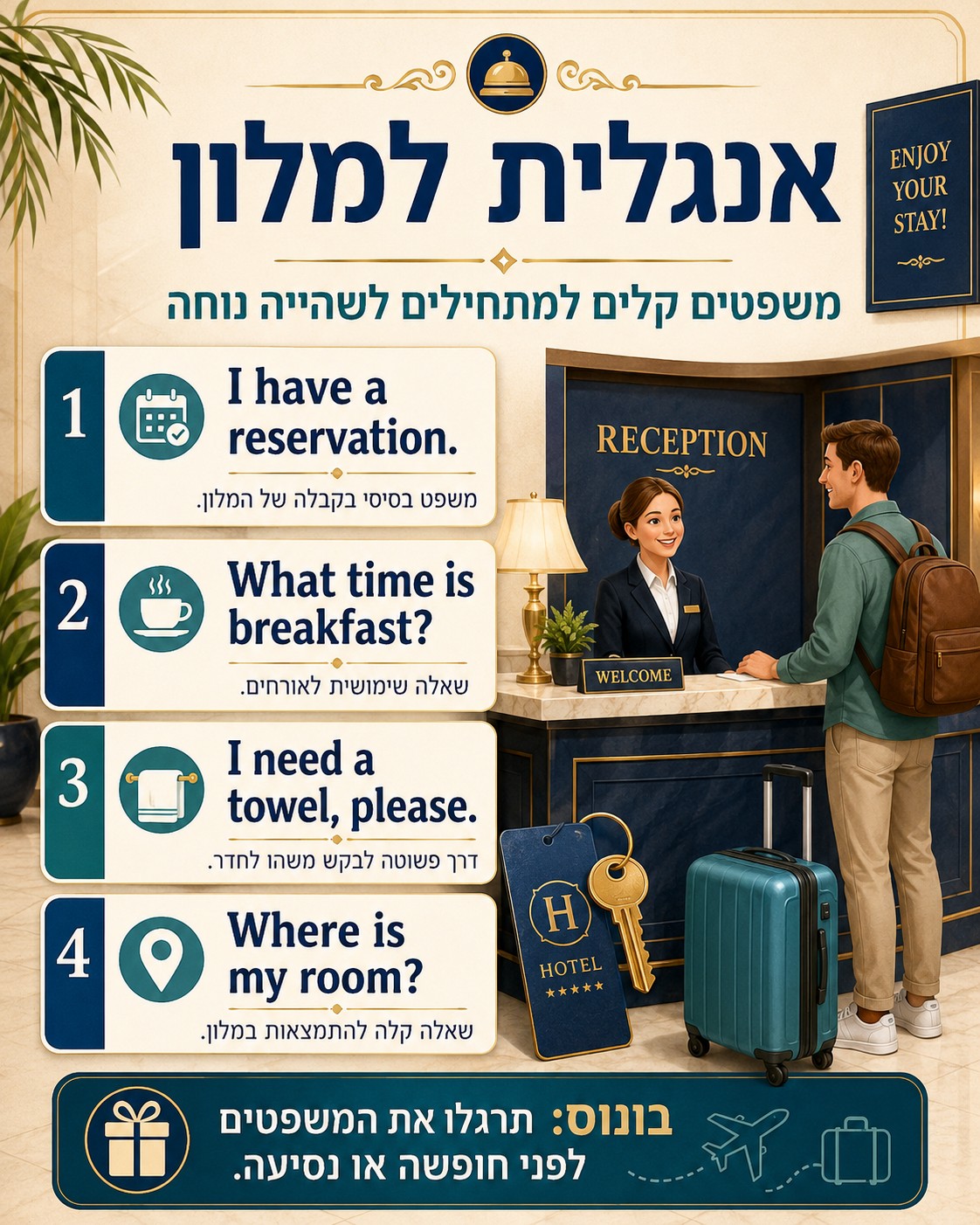 ללמוד לדבר אנגלית