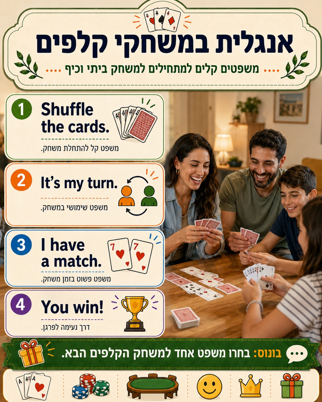 למה אנשים נלחצים דווקא כשצריך לענות באנגלית