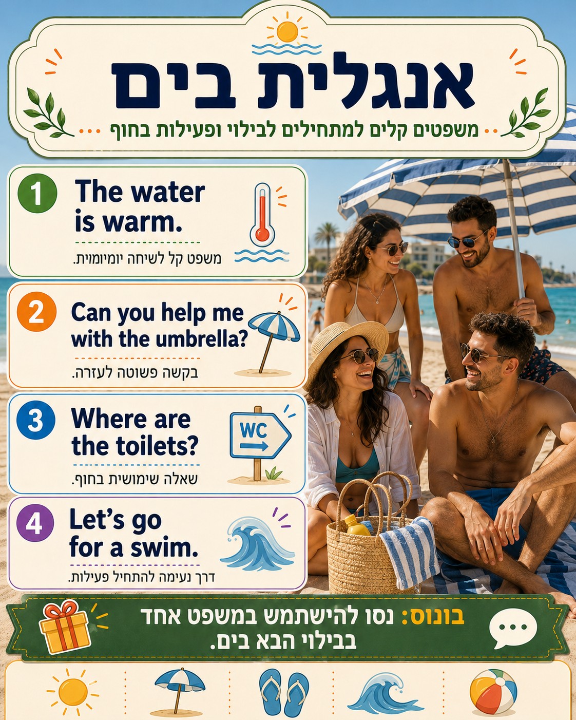 למה לימוד אנגלית שמתמקד רק בדקדוק לא תמיד מוביל לדיבור