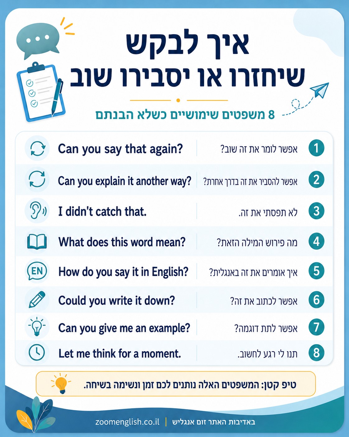 למי מתאים מורה פרטי לאנגלית למבוגרים מתחילים