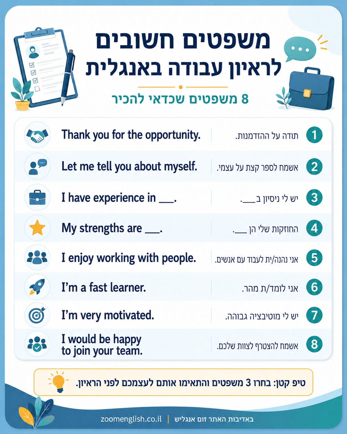 מורה אישי לאנגלית
