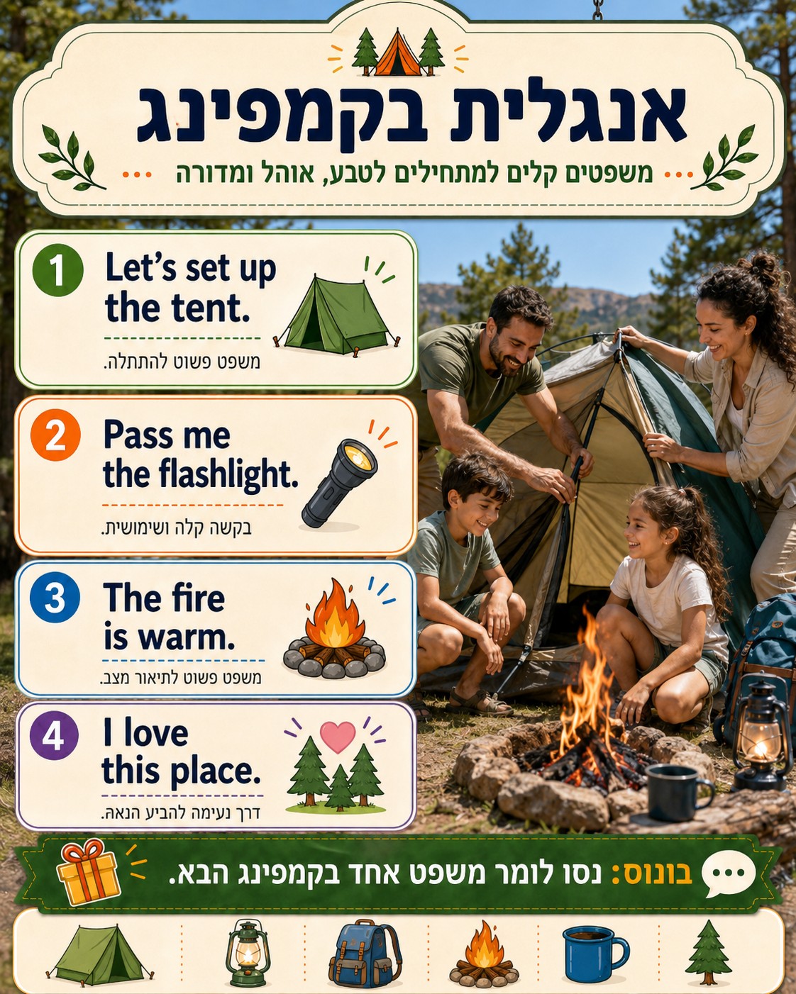 מורה אישי לאנגלית