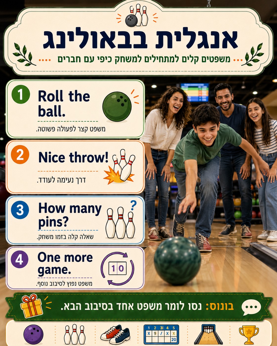 מורה פרטי לאנגלית בזום לא רק שיעור, אלא מרחב אישי ללמידה