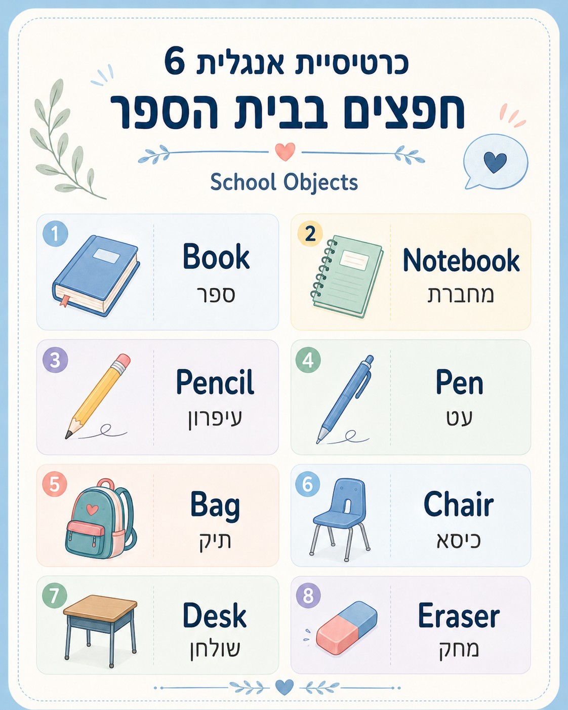  פערים באנגלית בבית הספר