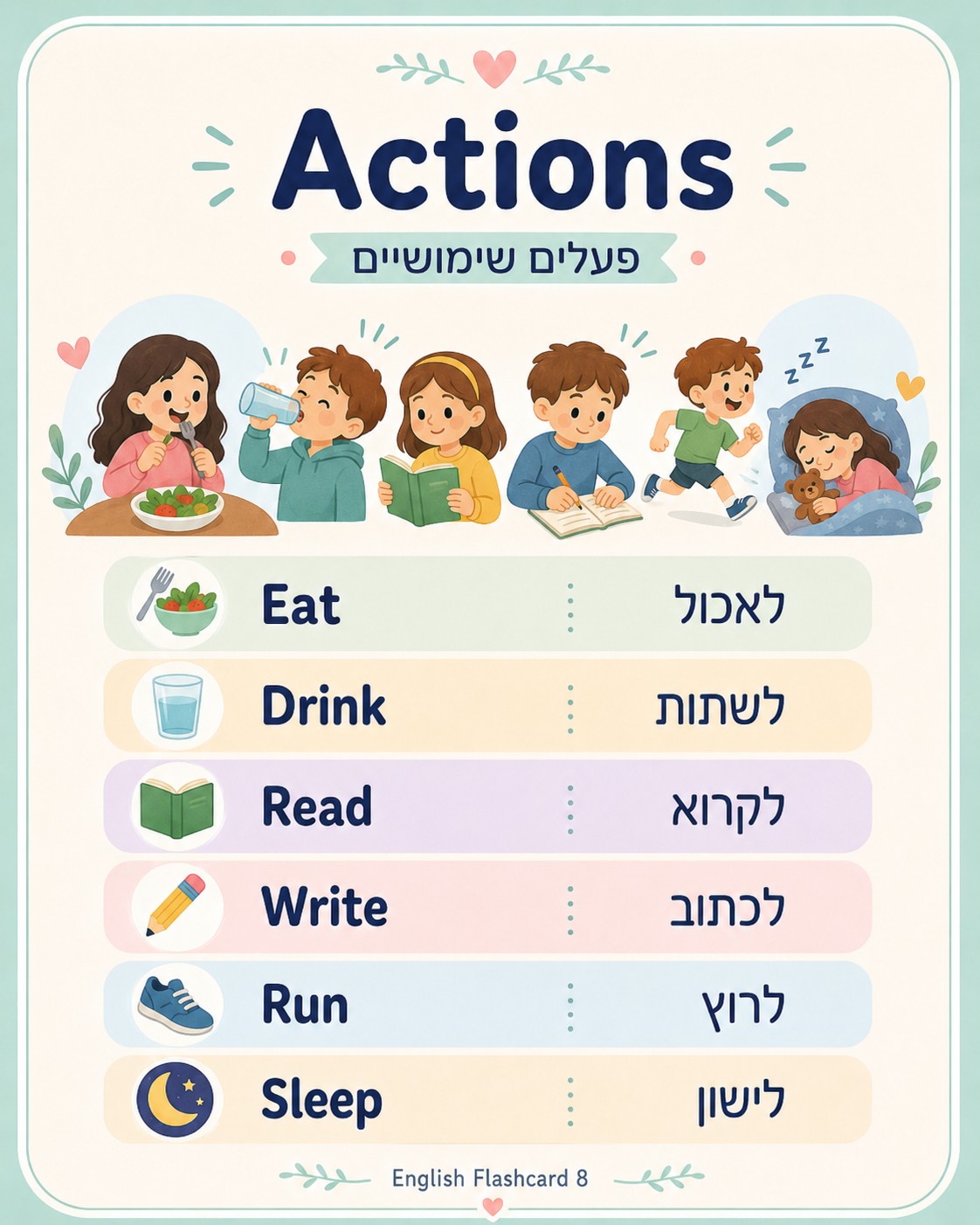  קורס אנגלית אישי באינטרנט