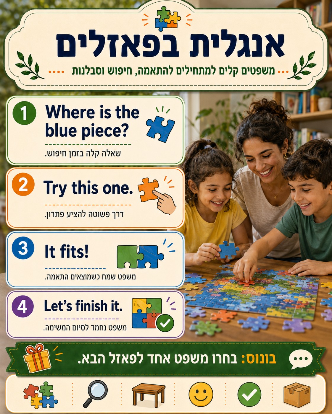 שיעור אחד על אחד באנגלית מאפשר לתלמיד לקבל את מה שקשה מאוד לקבל בכיתה עמוסה