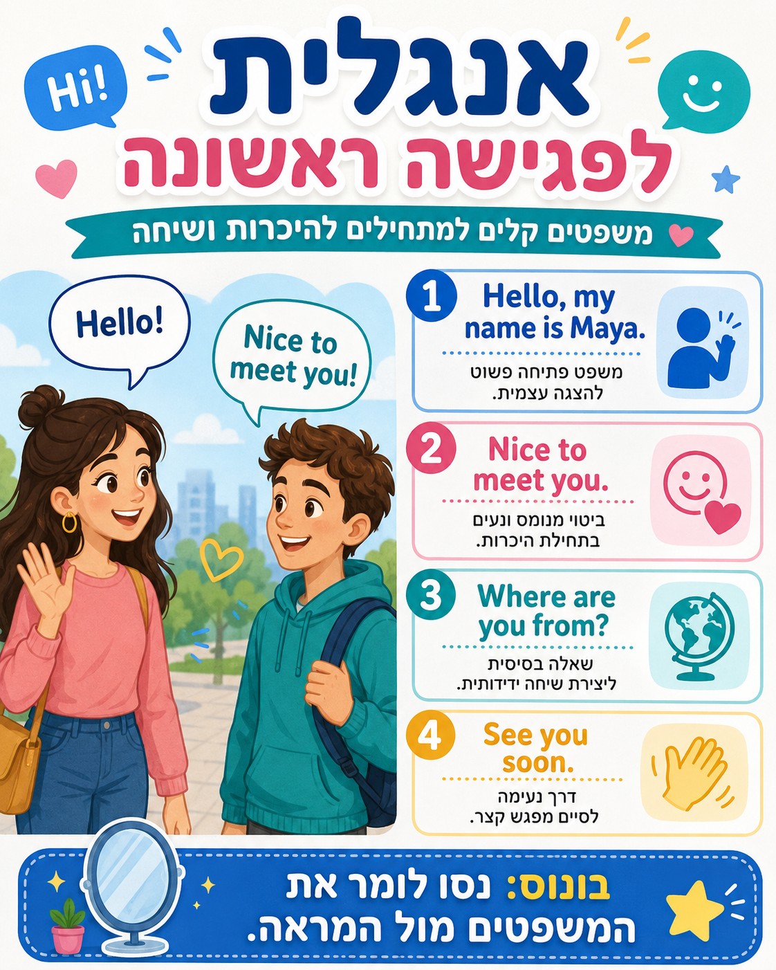 שיעור אחד על אחד מתאים במיוחד למי שמרגיש שהלמידה בקבוצה לא נותנת לו מספיק מקום