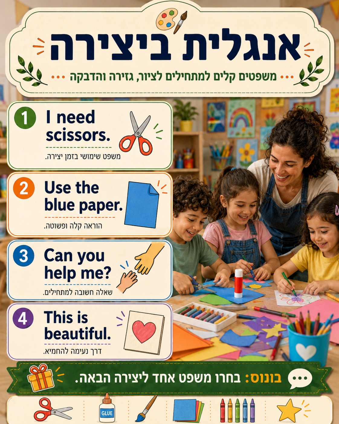  שיעור פרטי באנגלית למי שמתבייש לדבר