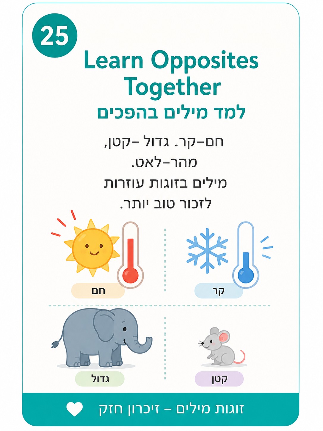 שיעורי אנגלית פרטיים לילדים