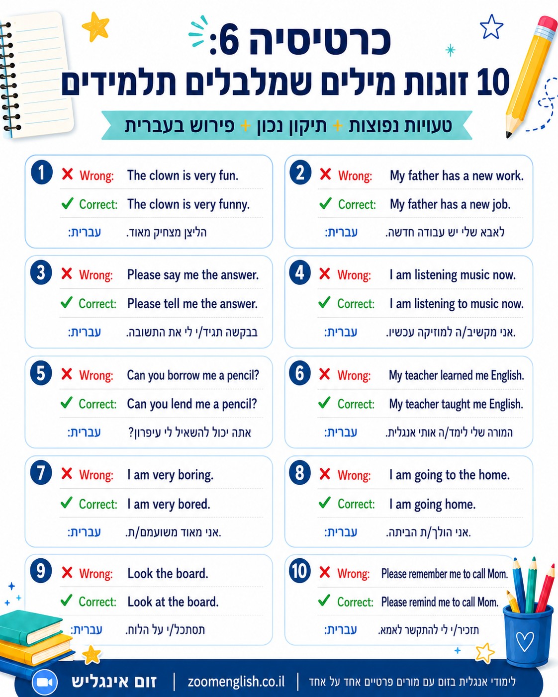 25 משחקים ללימוד אנגלית לילדים בבית ללא מסכים – מדריך מעשי להורים