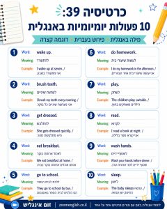 30 משפטים באנגלית שכל ישראלי צריך לדעת לפני חו״ל, עם הסברים, דוגמאות וטיפים לתרגול בדיבור עם מורה אונליין אחד על אחד.