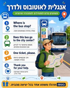40 משפטים באנגלית לתחבורה ציבורית, מונית ורכבת בחו״ל כיוונים, כרטיסים, איחורים וביטחון בדיבור באנגלית.