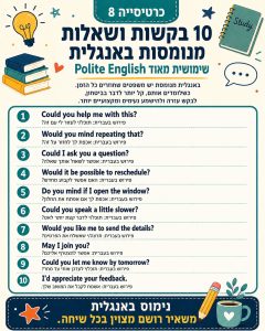 40 שאלות באנגלית לראיון עבודה עם תרגום, תשובות לדוגמה והסבר. מדריך מעשי לבניית ביטחון ודיבור ברור באנגלית.