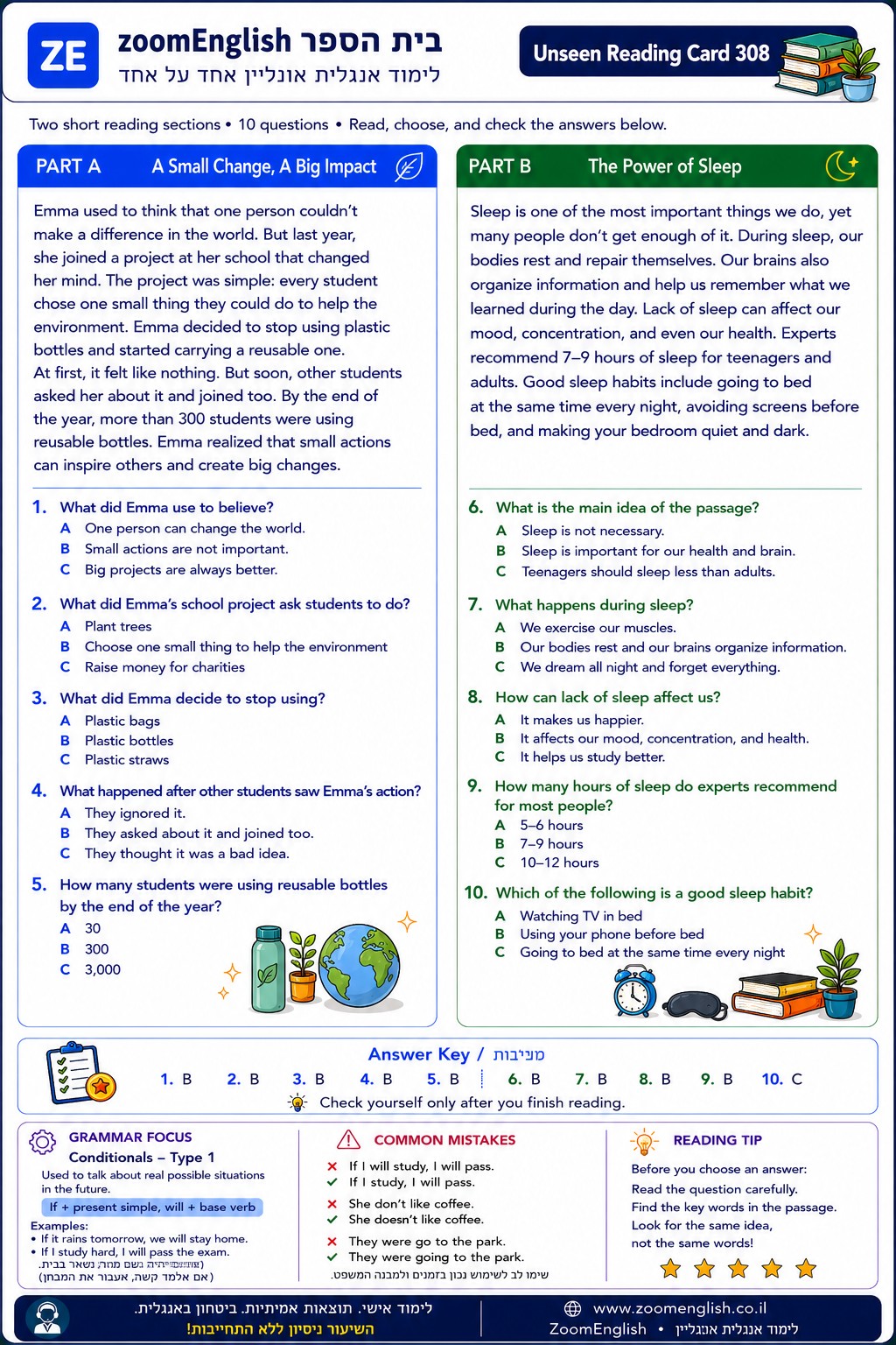 500 משפטי תנאי באנגלית עם הסברים: Conditionals בצורה פשוטה וברורה