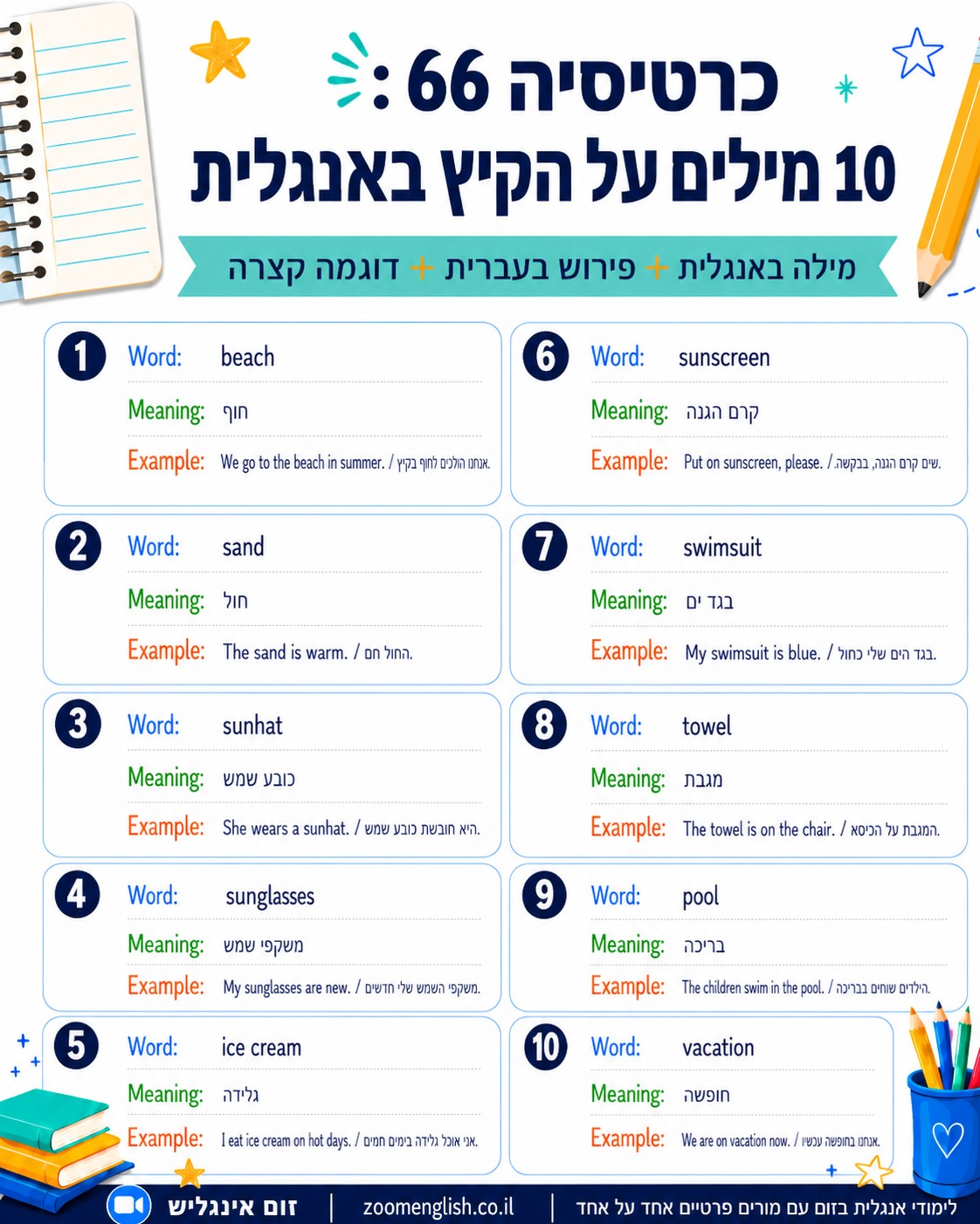 60 משפטים באנגלית לעובדי שירות לקוחות לברכה, בירור בעיה, התנצלות ופתרון, עם הסברים וטיפים לשיפור דיבור באנגלית.