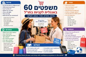 60 משפטים באנגלית לקניות בחו״ל - מידות, החזרות, מחיר, הנחות ותשלום. מדריך מעשי לשיפור הביטחון בדיבור באנגלית.