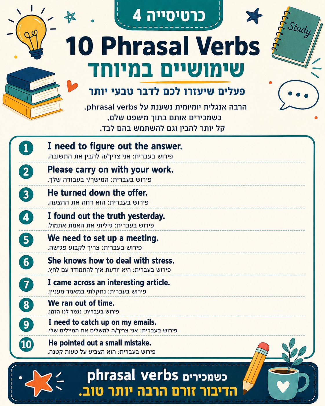 אוצר מילים הוא אחד הנושאים שהכי מלחיצים תלמידים לפני מבחן באנגלית בכיתה ח'